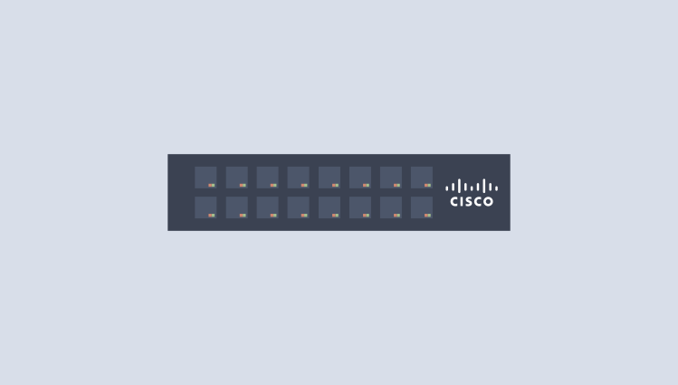 Modos de configuración de un router Cisco